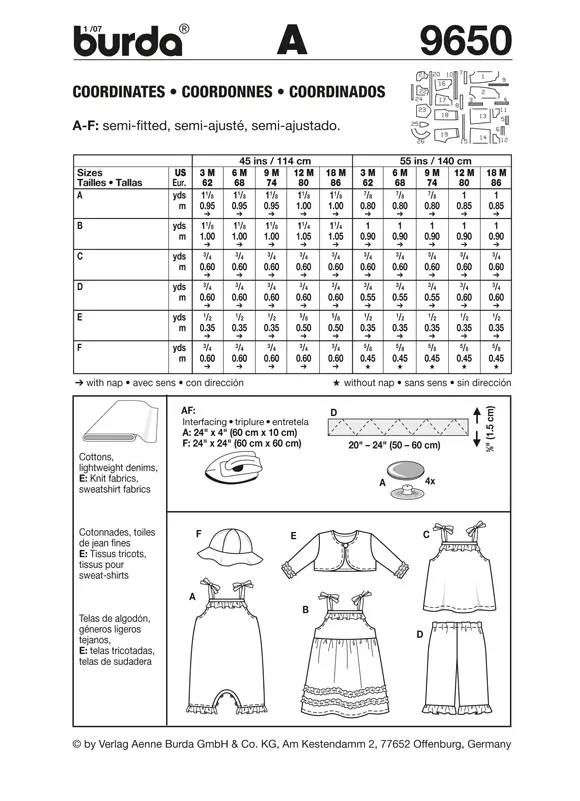 Burda 9650 Baby Girls' Summer Outfits Pattern 2