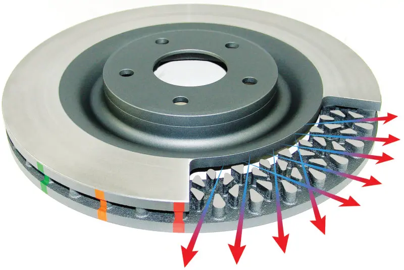 Dba 15-22 Honda Civic (Excl Si/Type R) Front 4000 Series Plain Rotor 2