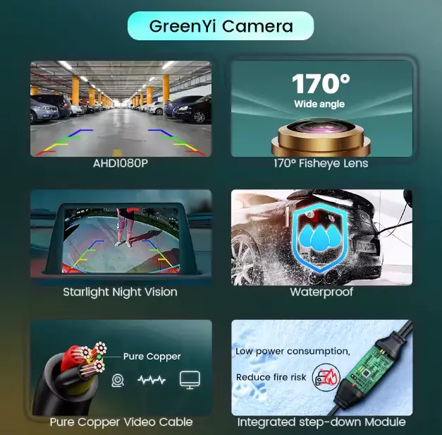 Greenyi 170° Ahd 1080P Car Rear View Camera For Audi A3 8P A6 C6 A1 Q7 A4 B7 B6 S5 A6l Q5 2