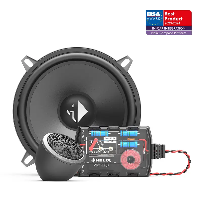 Helix Cb K130.2-S3 1