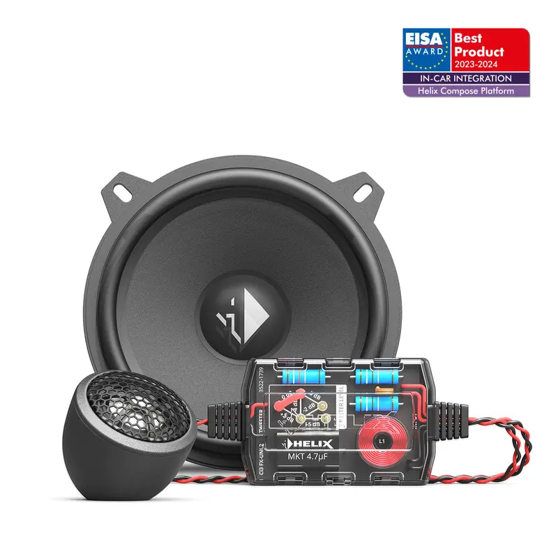 Helix Ci3 K130.2-S3 1