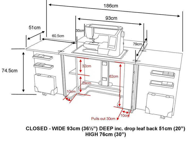Horn Gemini Xl Sewing Cabinet - Free Chair Offer 8