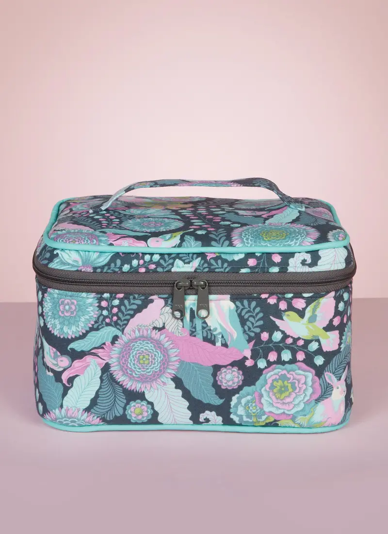 Mccall's Sewing Pattern 7487 Travel Cases In Three Sizes 2