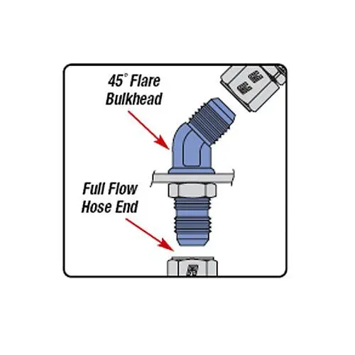 Russell Performance -6 An To 1/8In Npt 45 Degree Flare To Pipe Adapter 2