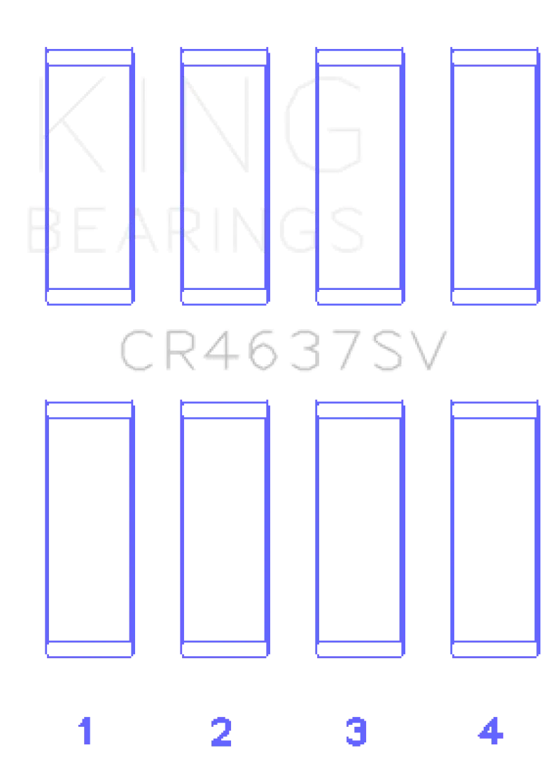 King Connecting Rod Bearing Set – Audi Byt / Cdnc / Cczd / Cpsa Engine Applications 2